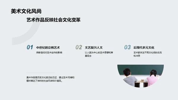 艺术纵横：美术与历史的交织