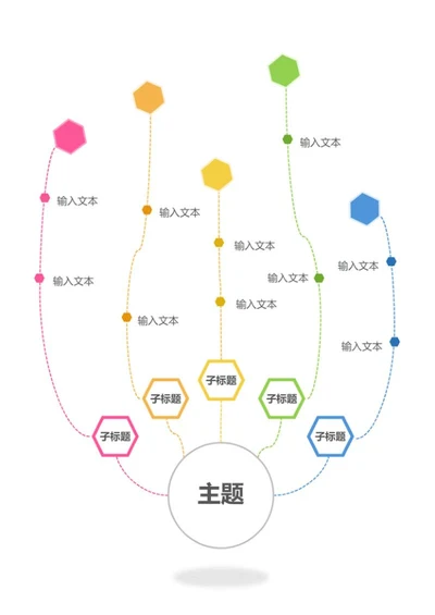 思维导图-彩色树线条竖版思维导图