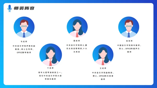钢琴五线谱音乐培训机构招生计划培训通用PPT模板