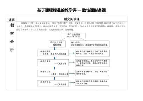 【大单元】统编版语文二下6.组文阅读课 教学设计