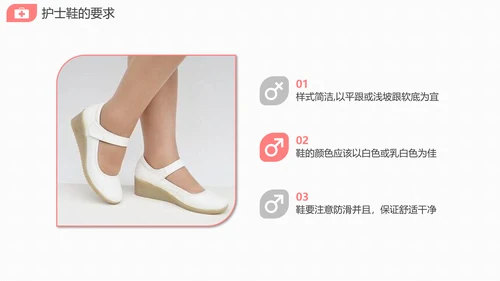 医院护士长护理礼仪培训课件PPT模版
