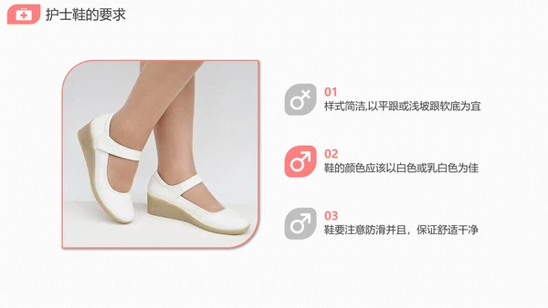 医院护士长护理礼仪培训课件PPT模版