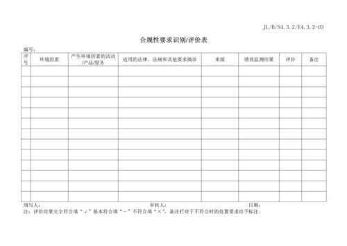 法律法规及其他要求控制程序.docx