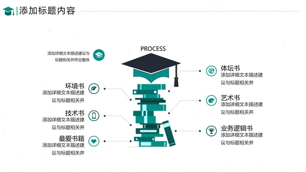 2021年欧美风教育培训机构教学设计学校招生宣传PPT模板