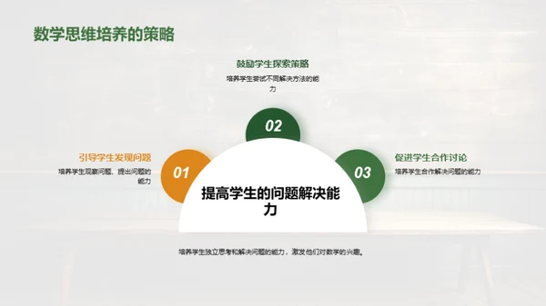 提升数学教学质量