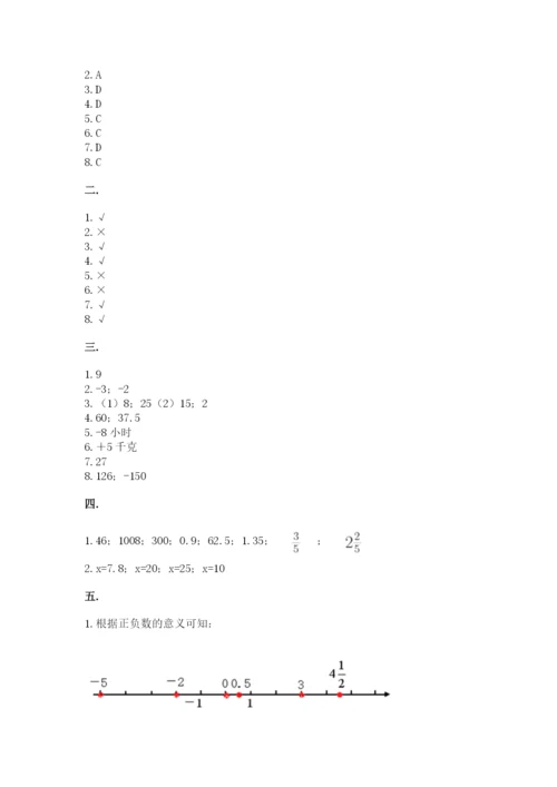 小学六年级数学期末自测题含完整答案【易错题】.docx