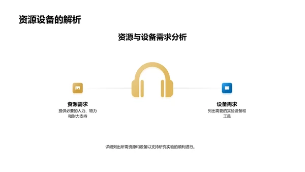 农业技术创新研究