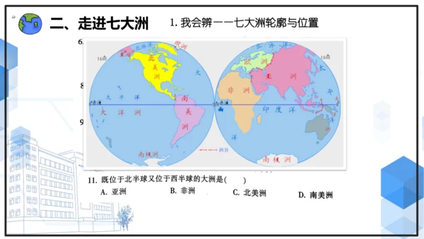 初中历史与社会 人文地理上册 2.1 大洲和大洋 课件（31张PPT）