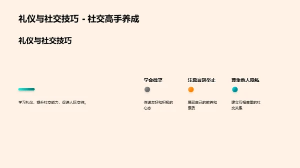 礼仪修养与校园文化