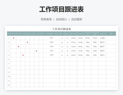 工作项目跟进表