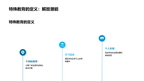 特教探索：灵魂之光