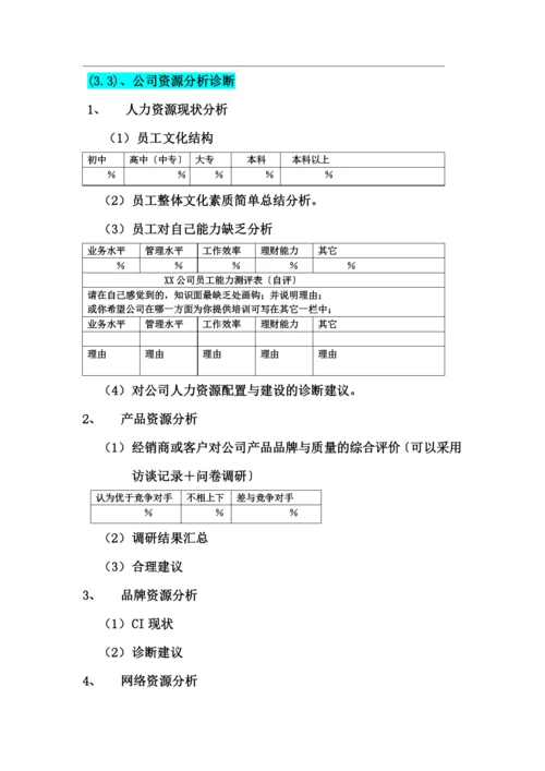 市场营销诊断报告的书写格式模版.docx