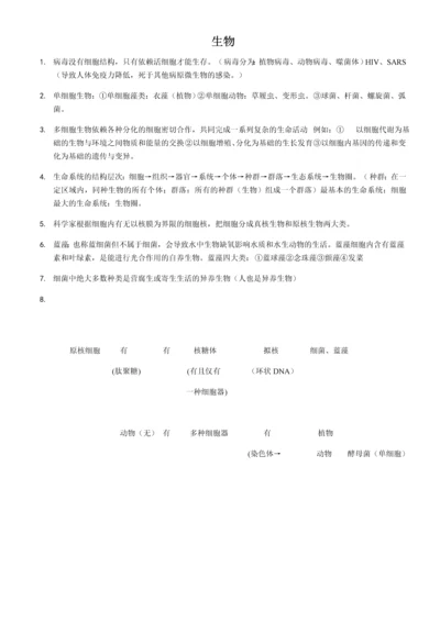 高一生物必修一知识点大全(图文).docx