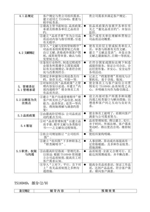 TS16949认证咨询专题方案.docx