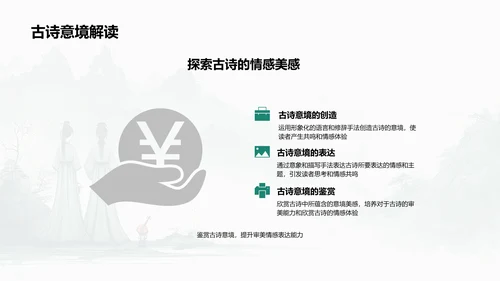 古诗鉴赏技巧PPT模板