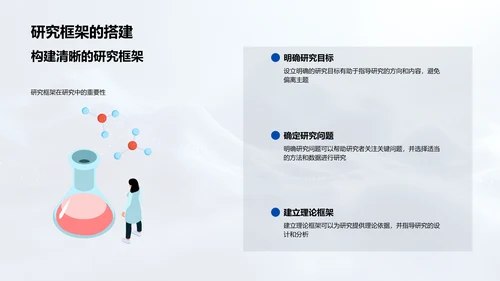 经济学研究指导