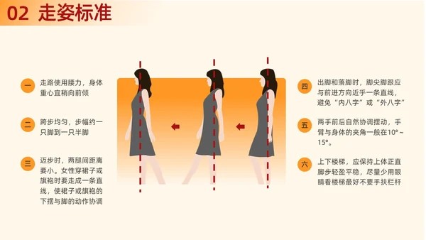 橙色渐变插画商务风职场礼仪培训