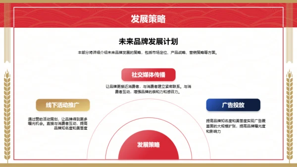 红蓝茅台风品牌推广总结报告PPT模板
