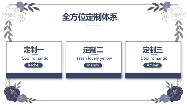 蓝色精美高端婚纱定制PPT动态模板