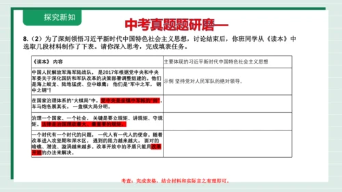 九上道法第四单元《和谐与梦想》复习课件2024 