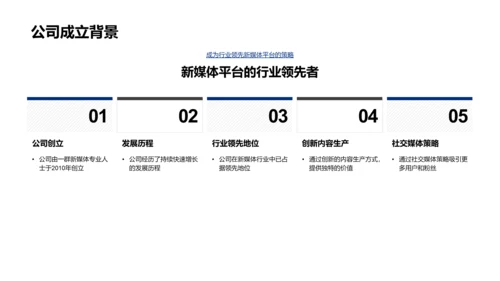 新媒体行业投融资PPT模板