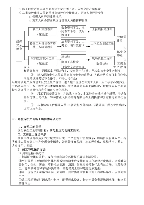 抗浮锚杆综合重点工程安全核心技术交底.docx