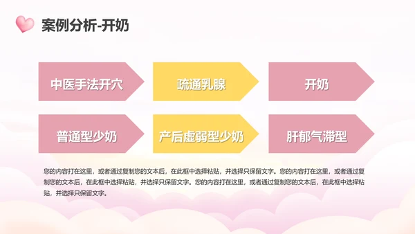 高级催乳师培训母婴类PPT模板