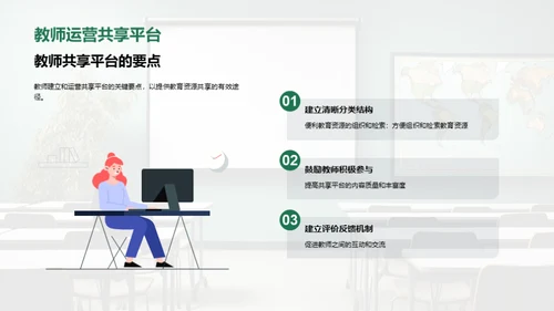 使用新媒体提升大学教育质量