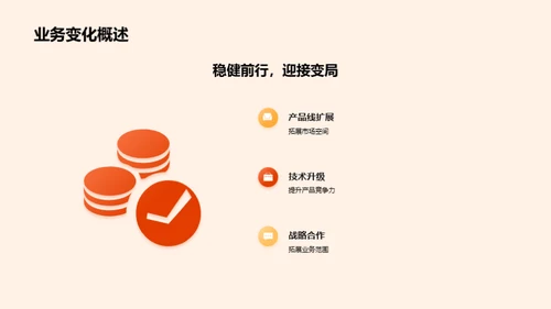 探索成长：XX年度盘点