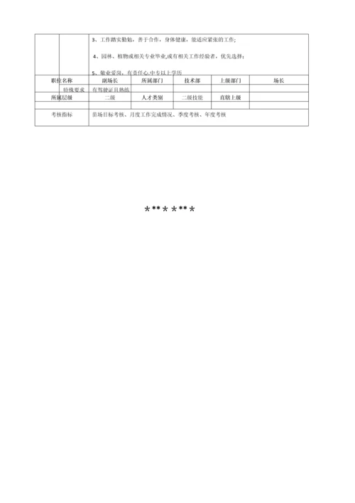 最新自动化工程师岗位职责说明书.docx