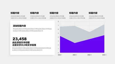 图表页-紫色商务风1项折线堆积图