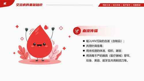 山大二院艾滋病知识讲座PPT模板