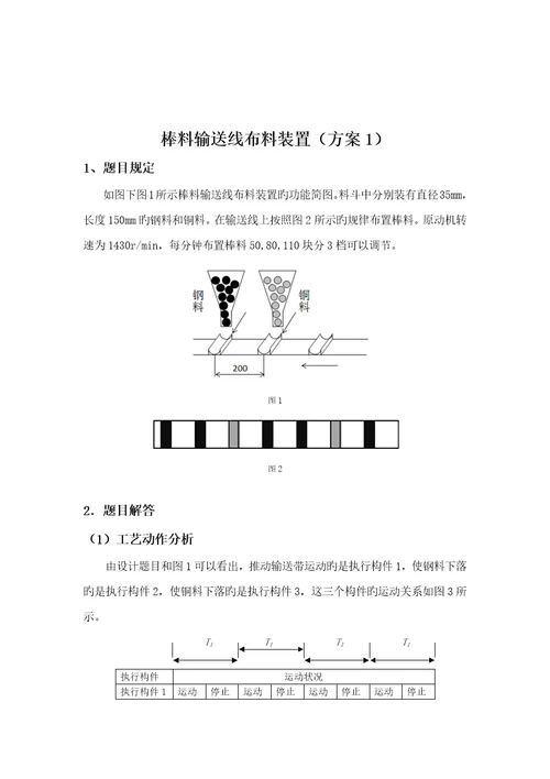 哈工大机械原理优质课程设计棒料输送线布料装置