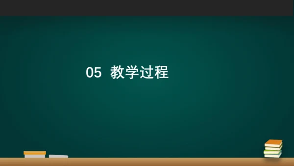 《我很诚实》说课课件