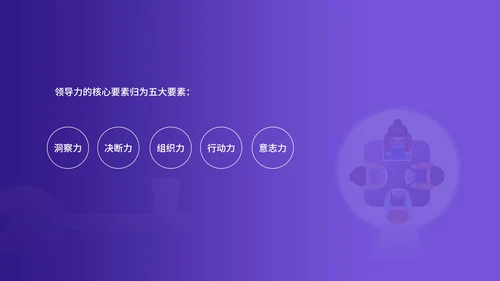 紫色插画风企业主管培训PPT模板