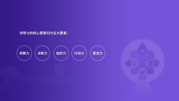 紫色插画风企业主管培训PPT模板