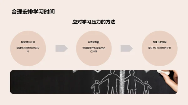 初三应对学习压力
