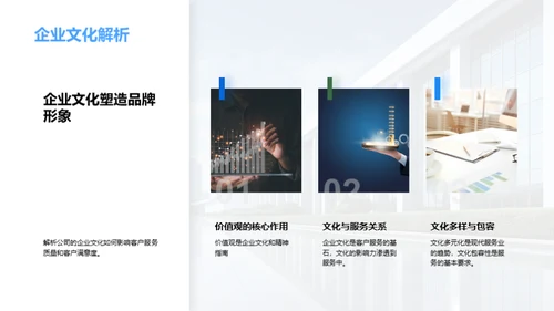 企业文化塑造客服精神