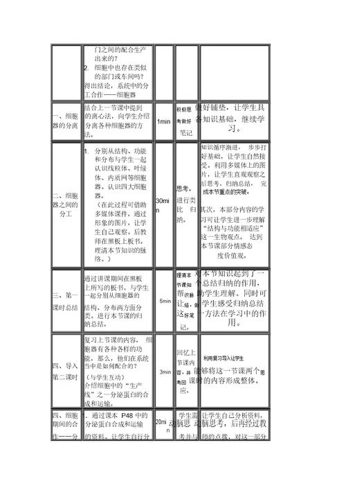 细胞器系统内的分工合作教案