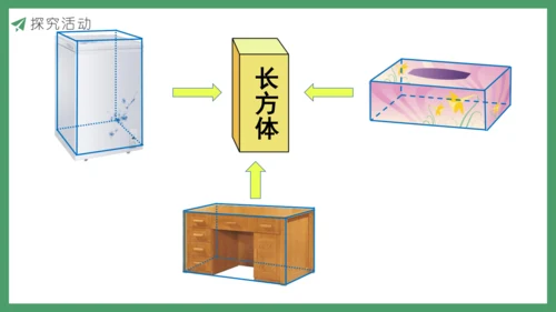 新人教版数学五年级下册3.1  长方体的认识课件