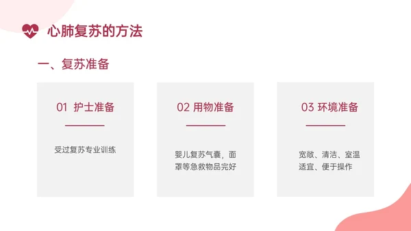 红色实拍新生儿心肺复苏