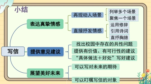 统编版语文六年级下册2024-2025学年度综合性学习： 写信（课件）