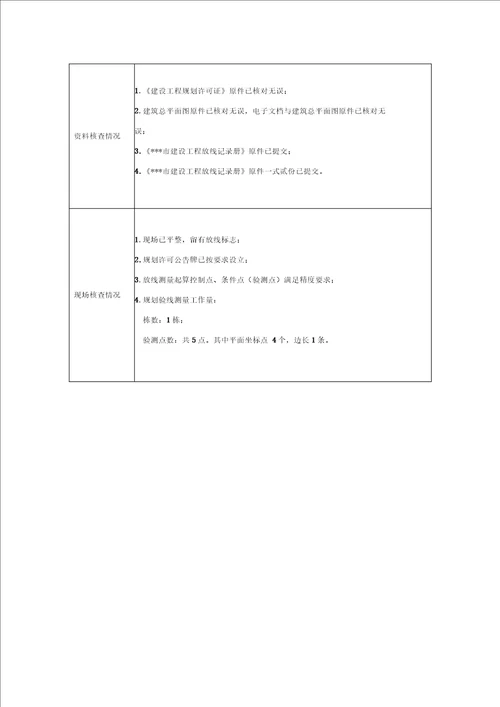 规划验线测量成果报告模板