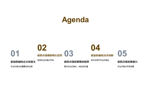 农机化新篇章
