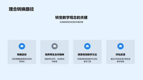 深化教育学实践PPT模板
