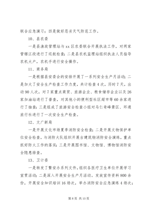 县安全生产工作开展情况报告.docx