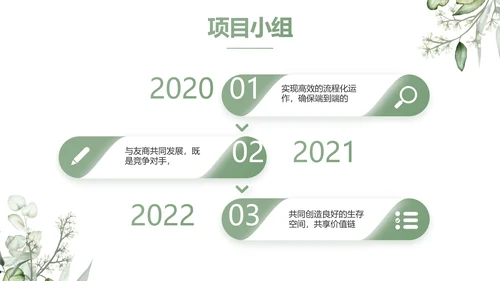 绿色清新美容护肤皮肤管理动态PPT