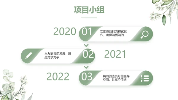 绿色清新美容护肤皮肤管理动态PPT