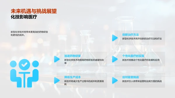 生物医疗的化学革新