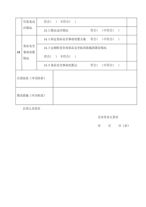 食品安全自查管理记录共6页